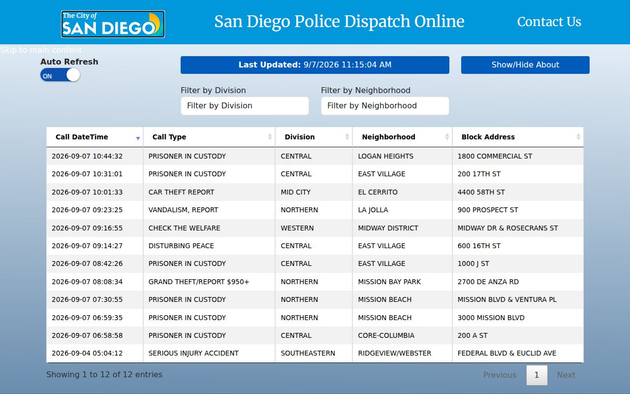San Diego Police Dispatch Online incident interface
